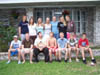 2007 Teens